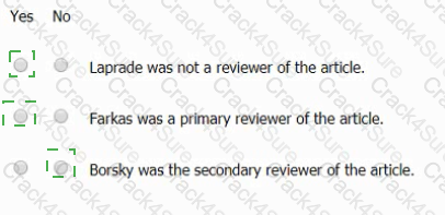GMAT question answer